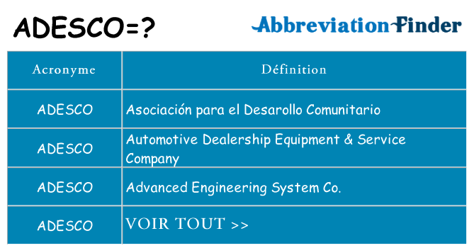 Ce que signifie le sigle pour adesco