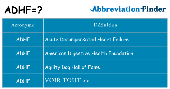 Ce que signifie le sigle pour adhf