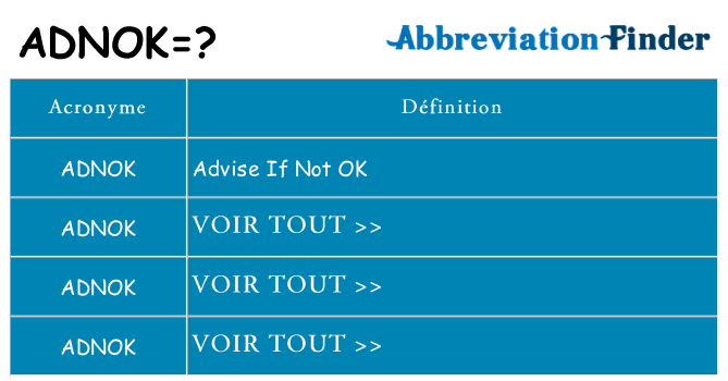Ce que signifie le sigle pour adnok
