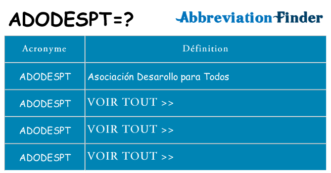 Ce que signifie le sigle pour adodespt