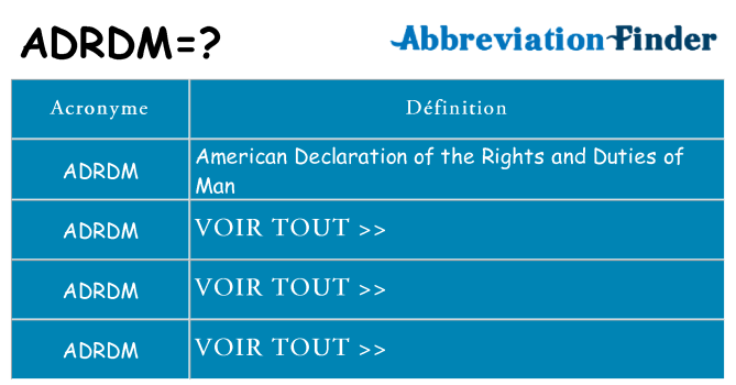 Ce que signifie le sigle pour adrdm