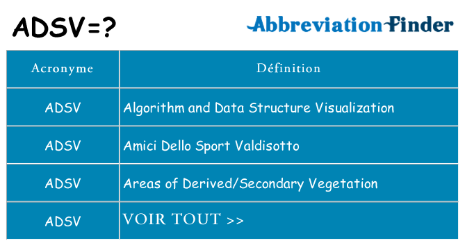 Ce que signifie le sigle pour adsv