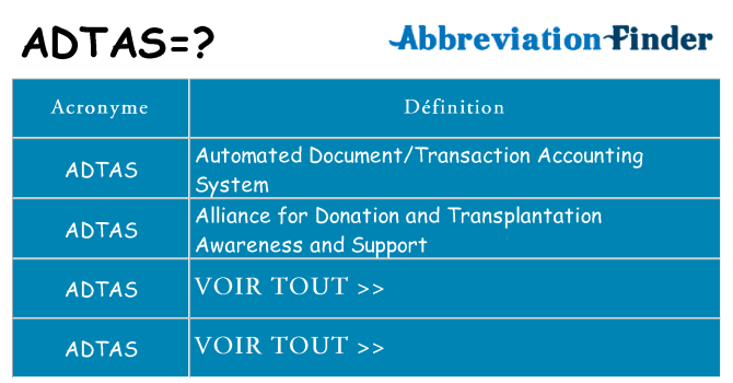 Ce que signifie le sigle pour adtas