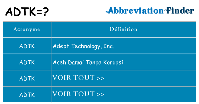 Ce que signifie le sigle pour adtk