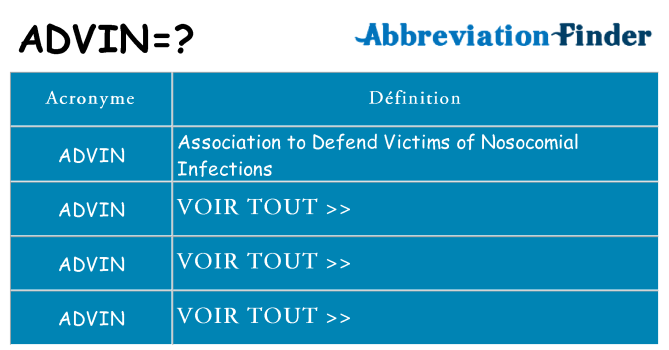 Ce que signifie le sigle pour advin