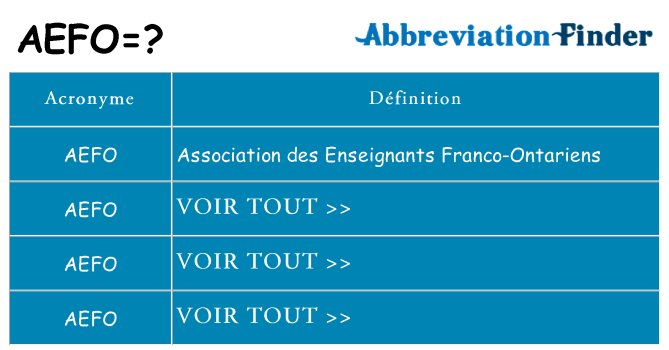 Ce que signifie le sigle pour aefo