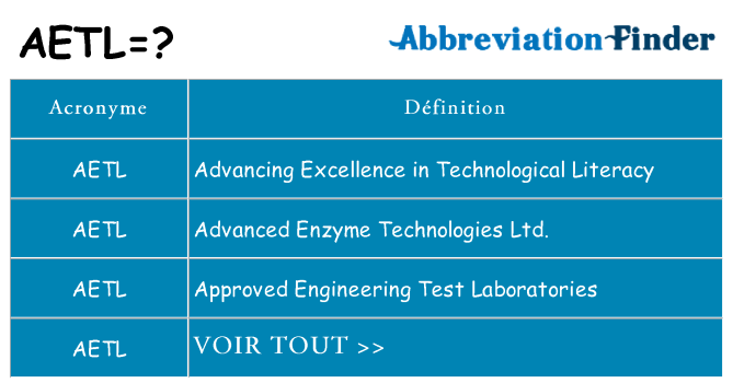Ce que signifie le sigle pour aetl