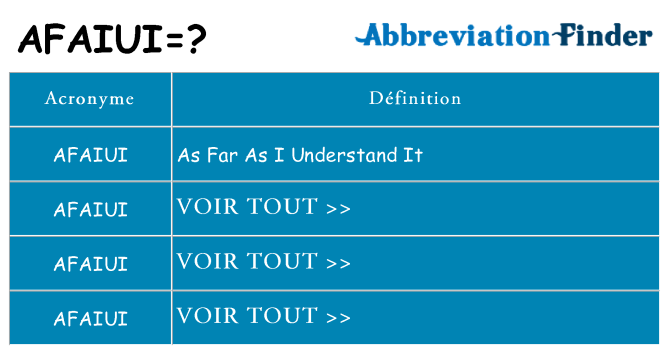 Ce que signifie le sigle pour afaiui