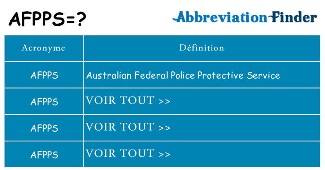 Ce que signifie le sigle pour afpps