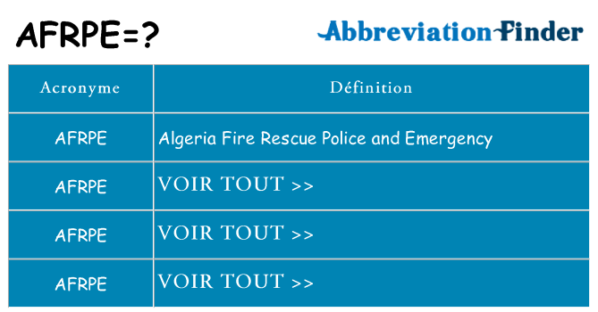 Ce que signifie le sigle pour afrpe