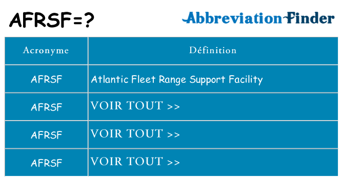 Ce que signifie le sigle pour afrsf