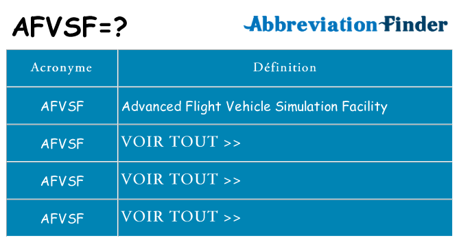 Ce que signifie le sigle pour afvsf