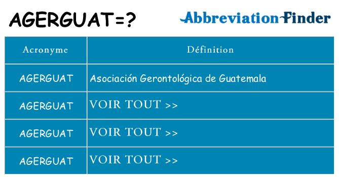 Ce que signifie le sigle pour agerguat