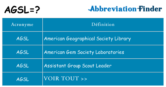 Ce que signifie le sigle pour agsl