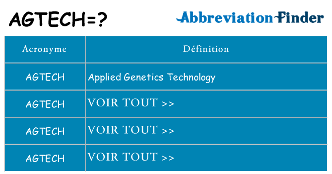 Ce que signifie le sigle pour agtech