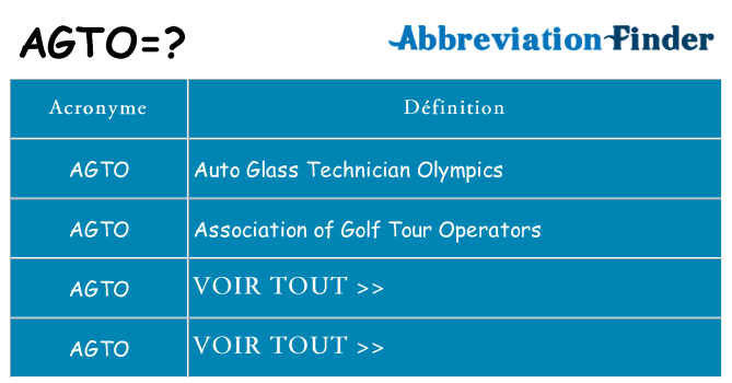 Ce que signifie le sigle pour agto