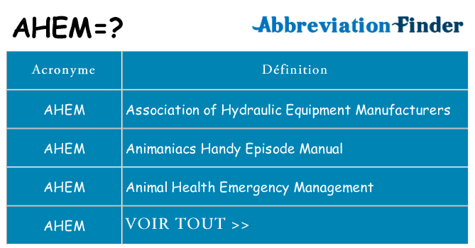 Ce que signifie le sigle pour ahem