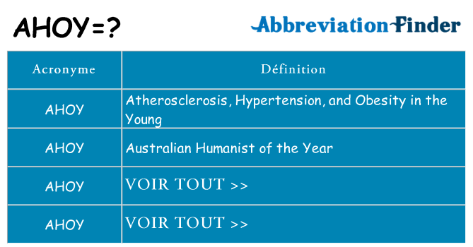 Ce que signifie le sigle pour ahoy