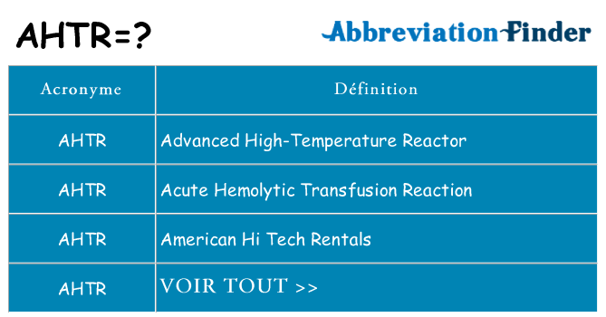Ce que signifie le sigle pour ahtr
