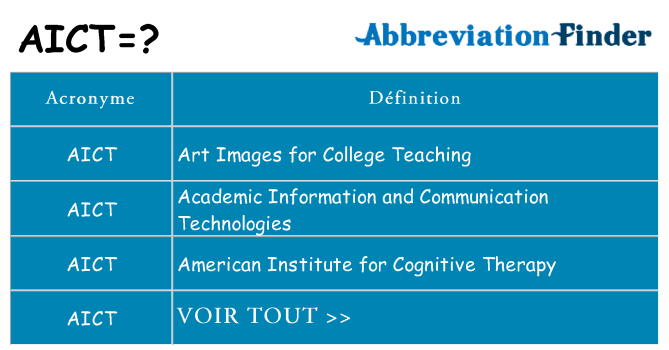 Ce que signifie le sigle pour aict