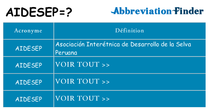 Ce que signifie le sigle pour aidesep