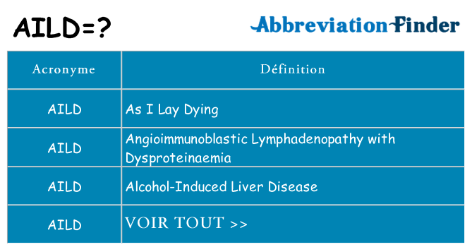 Ce que signifie le sigle pour aild