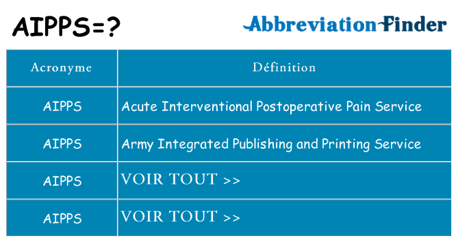 Ce que signifie le sigle pour aipps