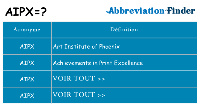 Ce que signifie le sigle pour aipx