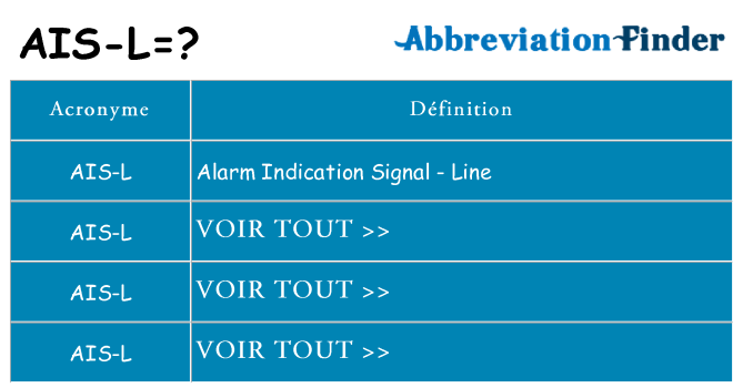 Ce que signifie le sigle pour ais-l