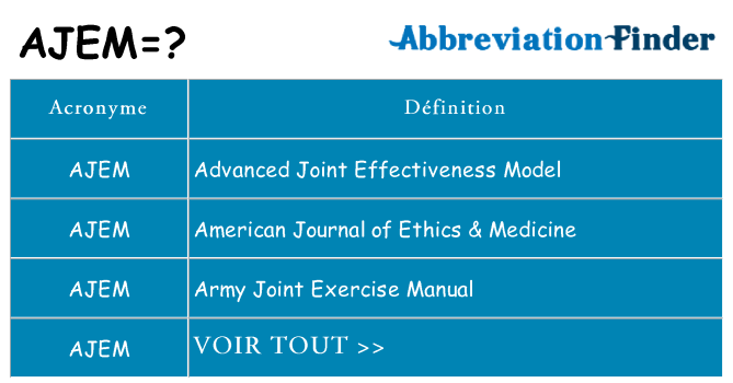Ce que signifie le sigle pour ajem