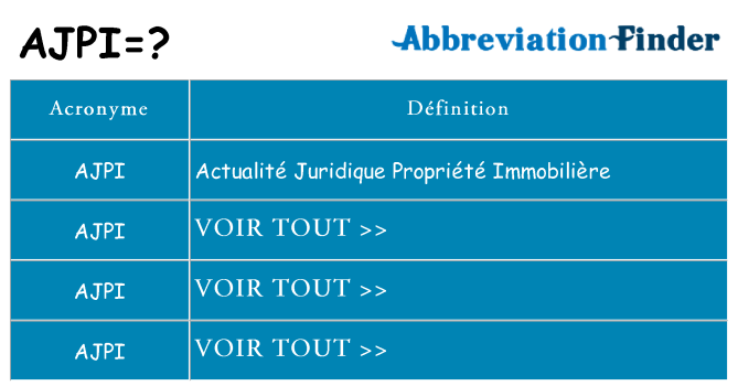 Ce que signifie le sigle pour ajpi