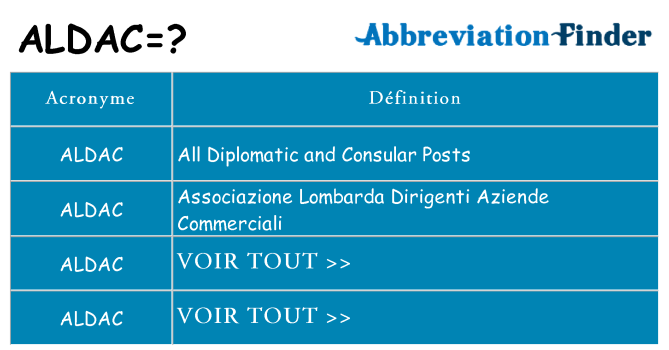 Ce que signifie le sigle pour aldac