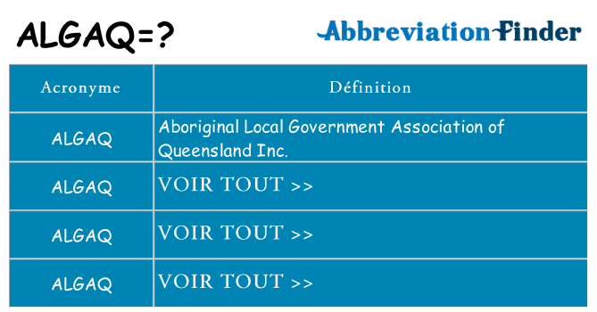 Ce que signifie le sigle pour algaq