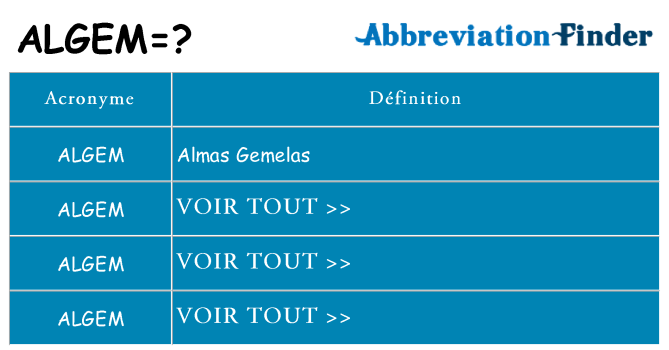 Ce que signifie le sigle pour algem