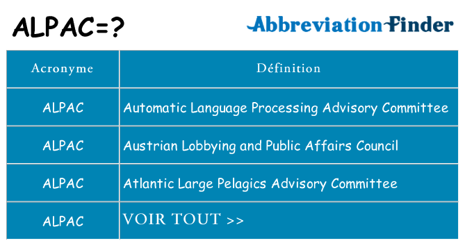 Ce que signifie le sigle pour alpac