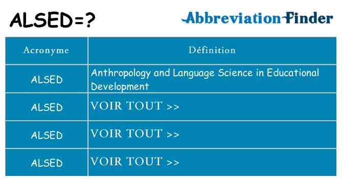 Ce que signifie le sigle pour alsed