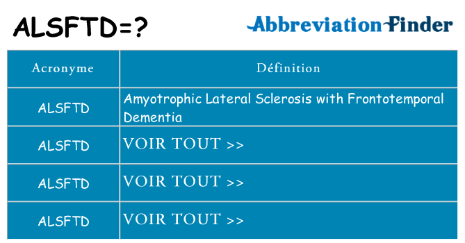 Ce que signifie le sigle pour alsftd