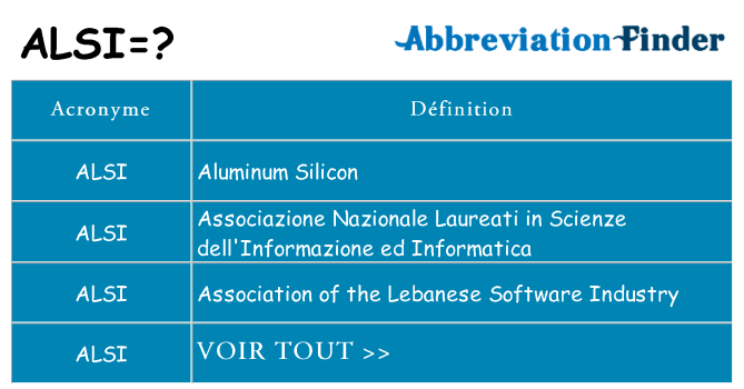 Ce que signifie le sigle pour alsi