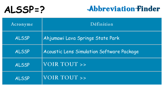 Ce que signifie le sigle pour alssp