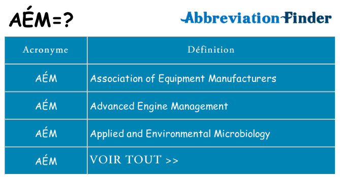 Ce que signifie le sigle pour aem