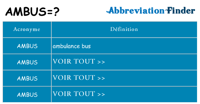 Ce que signifie le sigle pour ambus