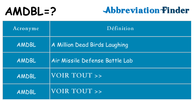 Ce que signifie le sigle pour amdbl