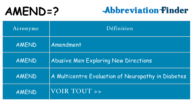 Ce que signifie le sigle pour amend