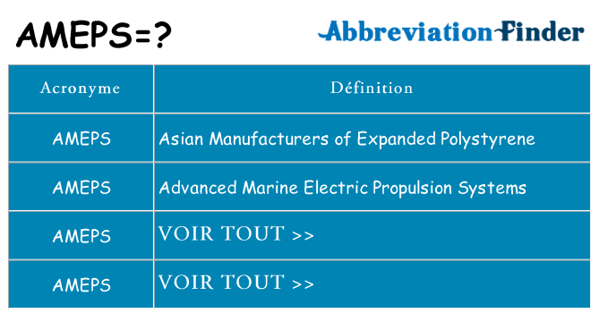 Ce que signifie le sigle pour ameps