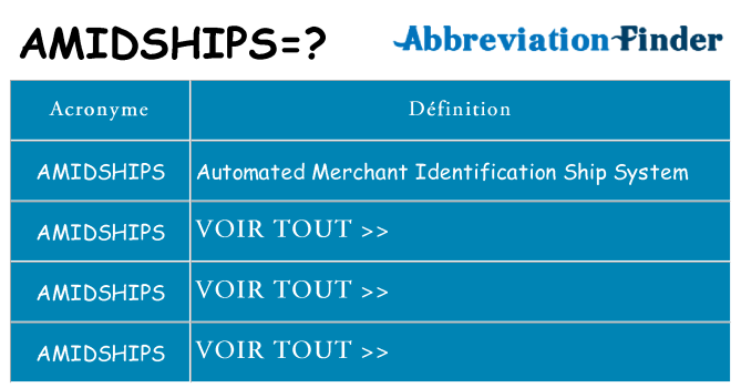 Ce que signifie le sigle pour amidships