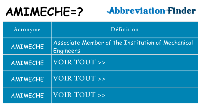 Ce que signifie le sigle pour amimeche