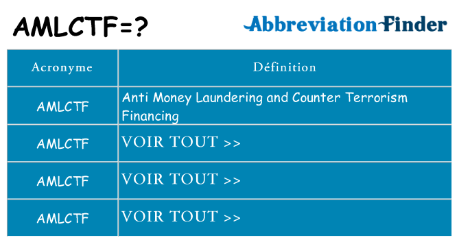 Ce que signifie le sigle pour amlctf