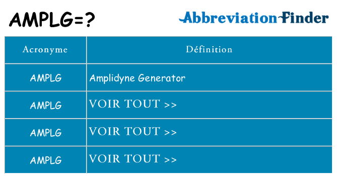 Ce que signifie le sigle pour amplg