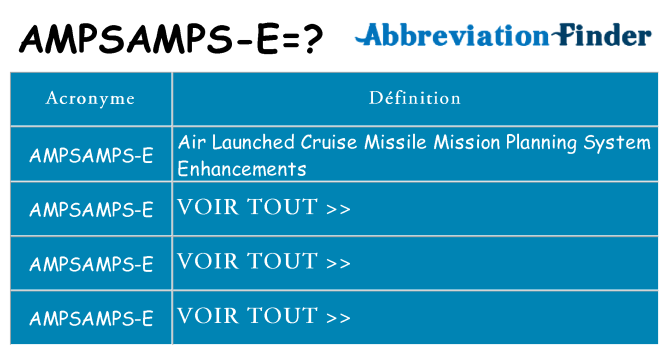 Ce que signifie le sigle pour ampsamps-e
