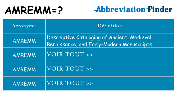 Ce que signifie le sigle pour amremm